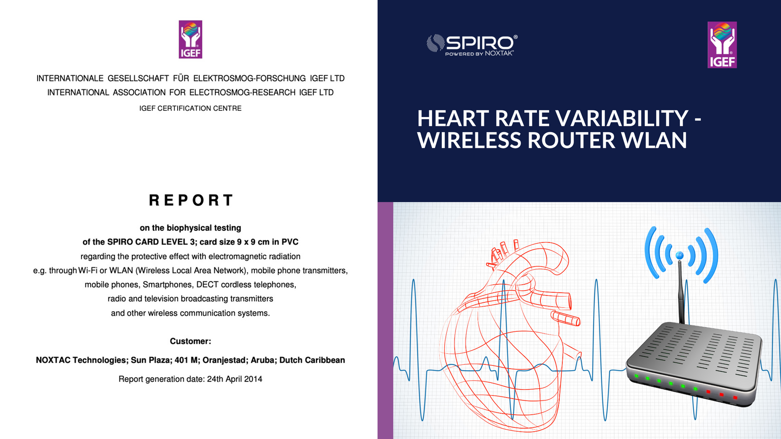 HEART RATE VARIABILITY - Wireless Router WLAN
