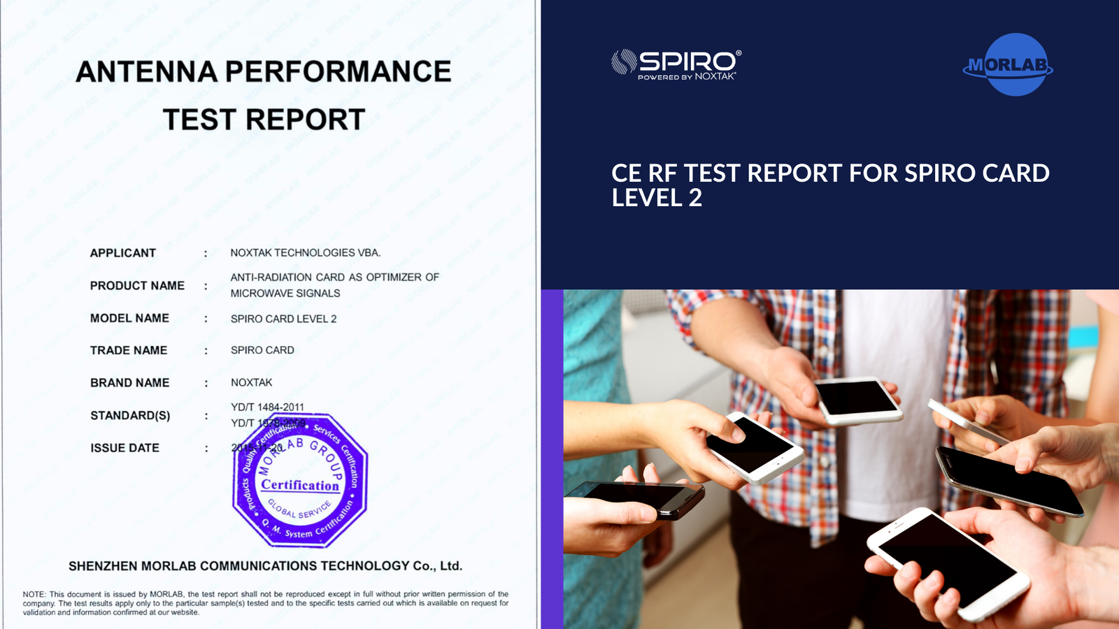 CE RF Test Report for SPIRO CARD Level 2