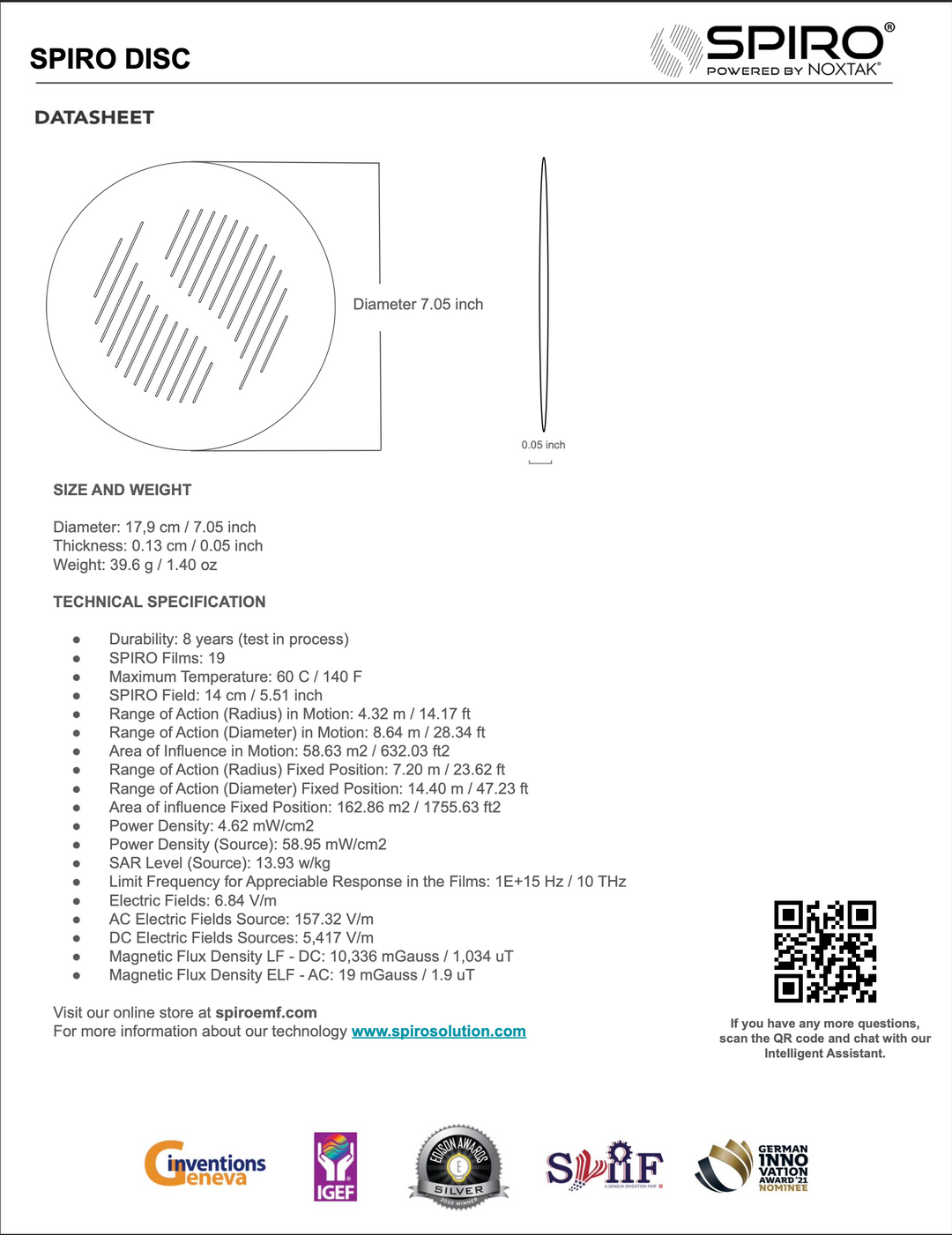 f. SPIRO® DISC – Multipurpose Electromagnetic Filter: Spaces, Appliances, and Structured Water