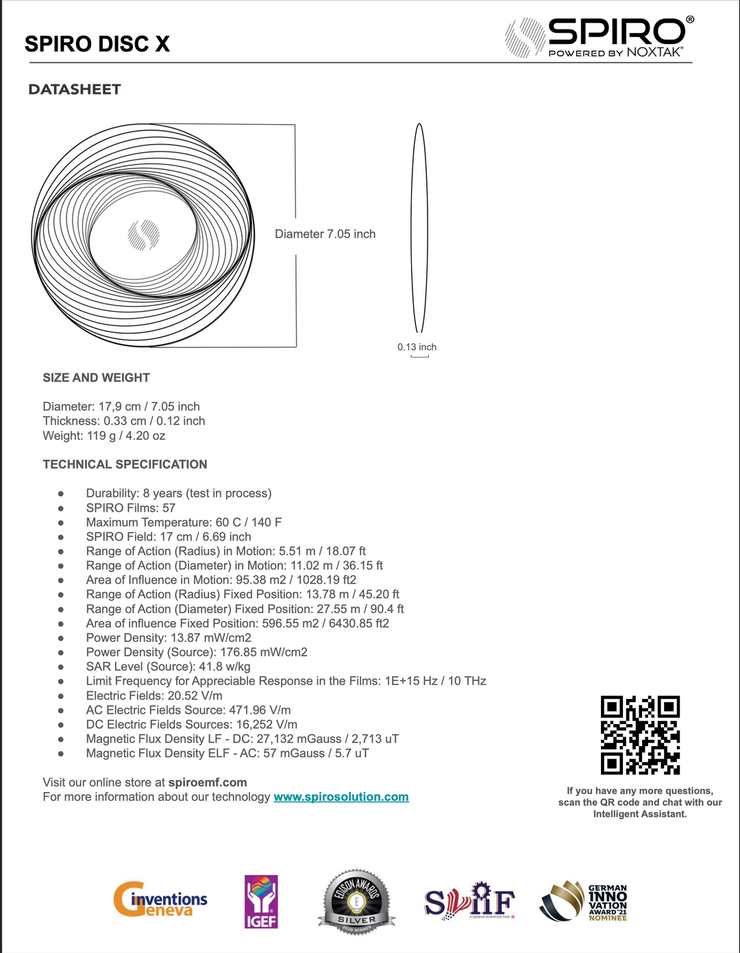 6. SPIRO® DISC PRO – Fortschrittlicher elektromagnetischer Filter für Räume mit hoher EMF-Belastung