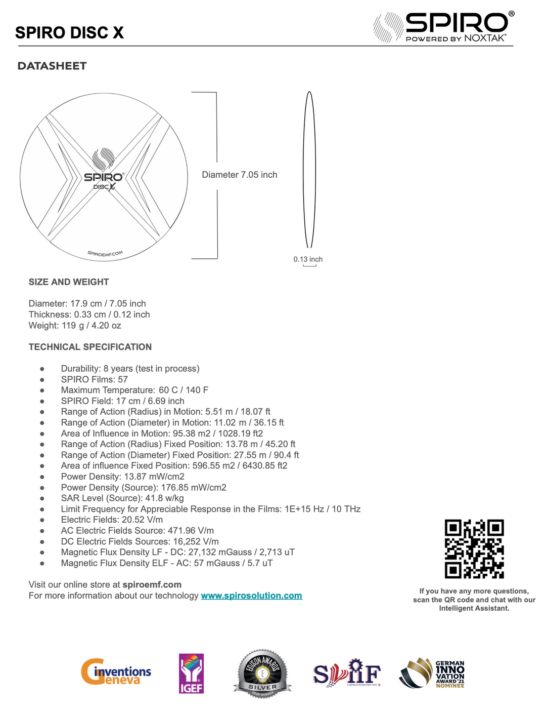g. SPIRO® DISC X - Advanced Electromagnetic Filter for High-EMF Exposu ...